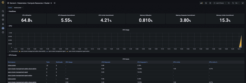 observability1