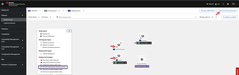 network-graph